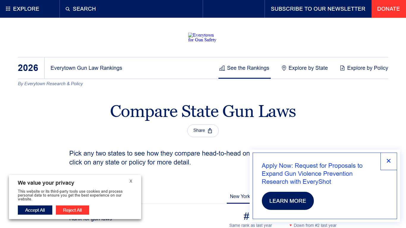 Compare State Gun Laws | Everytown Research & Policy